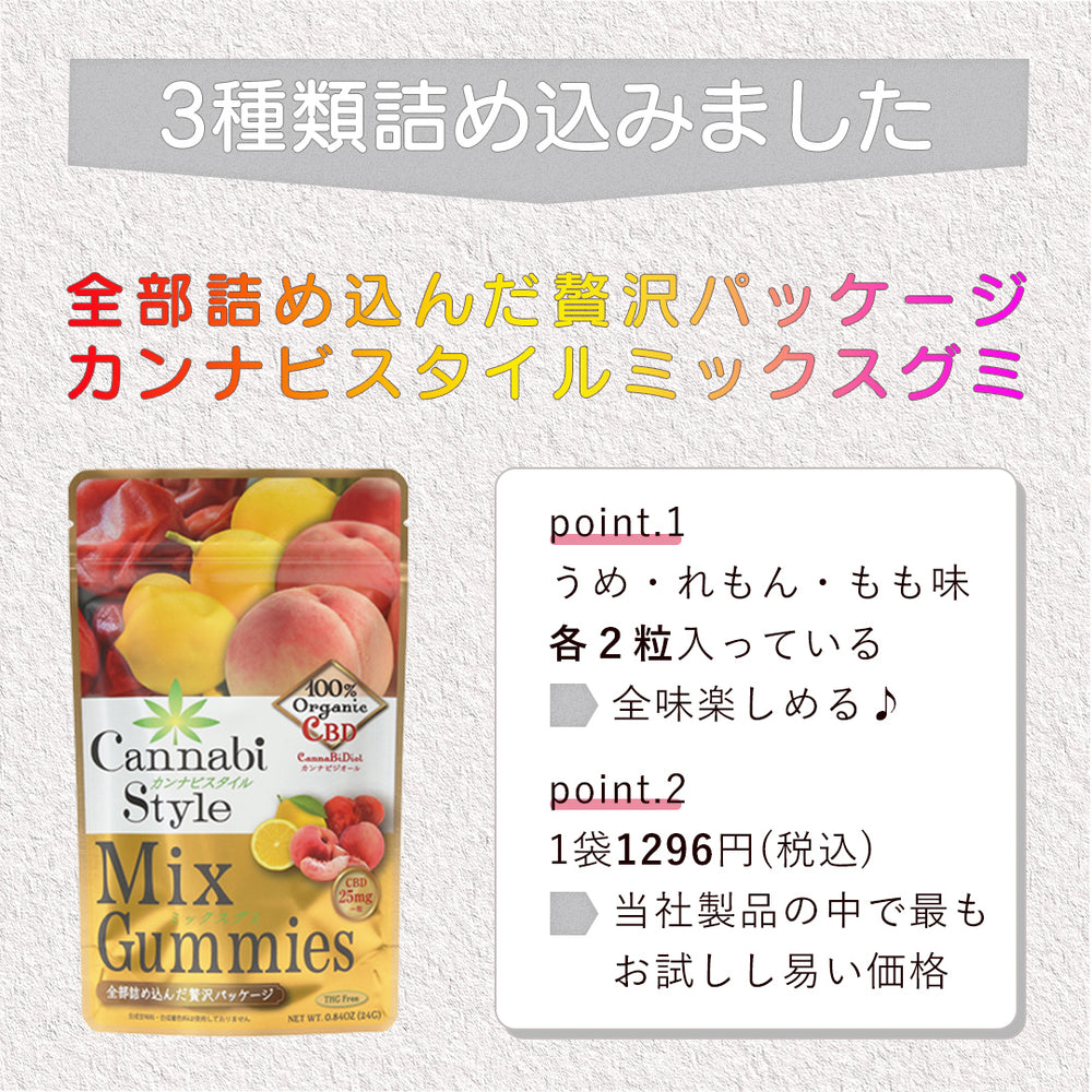 癒しのもも <br>Cannabi Style Gummies Peach <br>(カンナビスタイルグミ モモ味) <br> 60g 15粒入